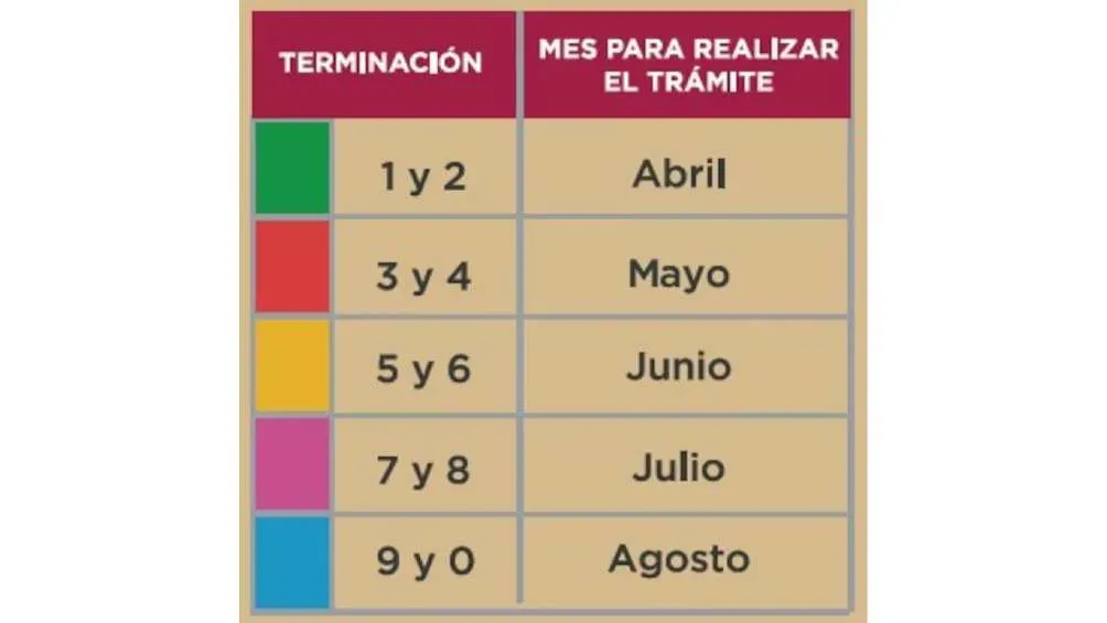Este es el calendario de reemplacamiento en el Edomex/X