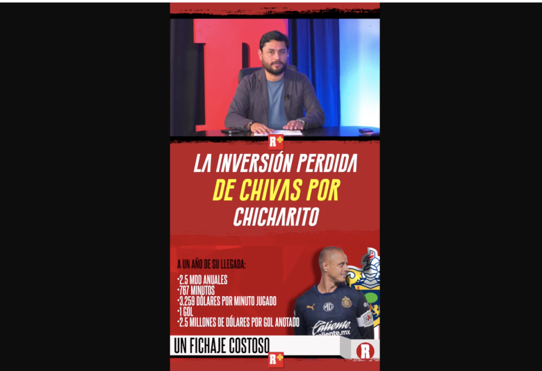 La inversión perdida de Chivas por chicharito