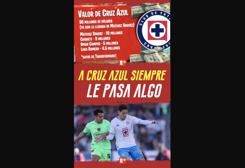 A CRUZ AZUL siempre le pasa ALGO