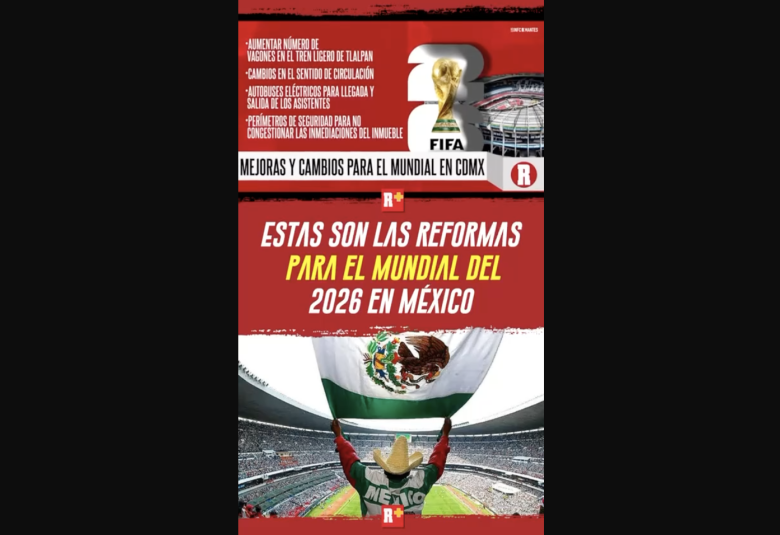Estas son las REFORMAS para el MUNDIAL 2026 en MÉXICO