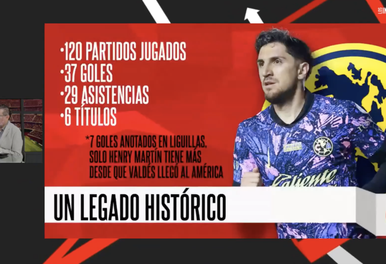 ¿DIEGO VALDÉS se va del AMÉRICA? | EN VIVO