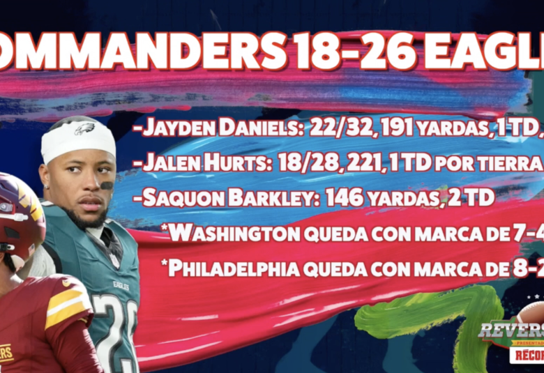 ¿PHILADELPHIA EAGLES es EQUIPO de SUPER BOWL? | EN VIVO