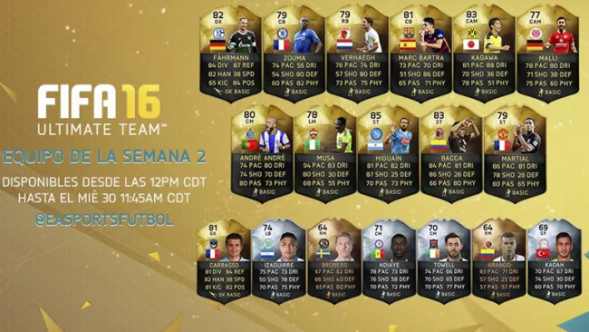 El equipo más destacado de la Semana 2