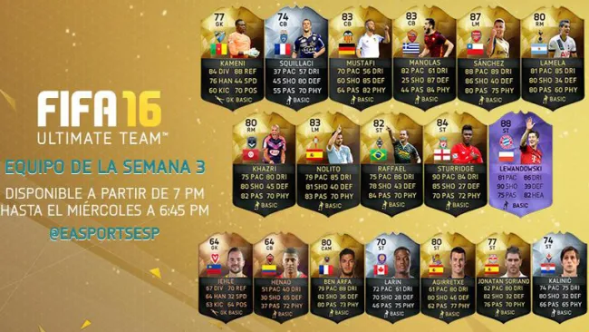 El equipo ideal de la Semana 3 del FUT