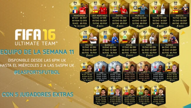 El equipo más destacado de la Semana 11