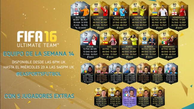 Así luce el 11 ideal de esta semana en FUT