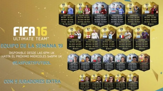 El equipo de la Semana en FIFA