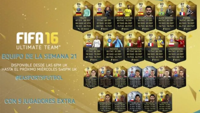 La oncena más destacada de FIFA 16