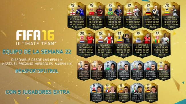 El equipo de la Semana 22 en FUT