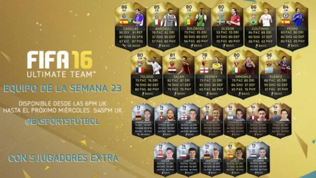 El Ultimate Team de la Semana 23