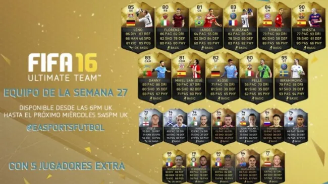 El equipo de la Semana 27 del FUT