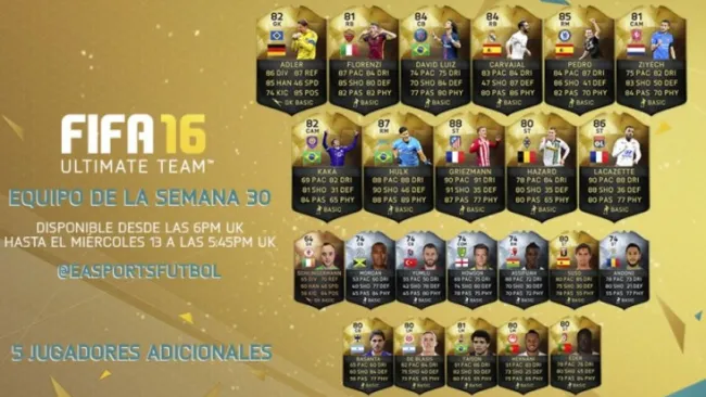 El equipo de la Semana 30 del FUT