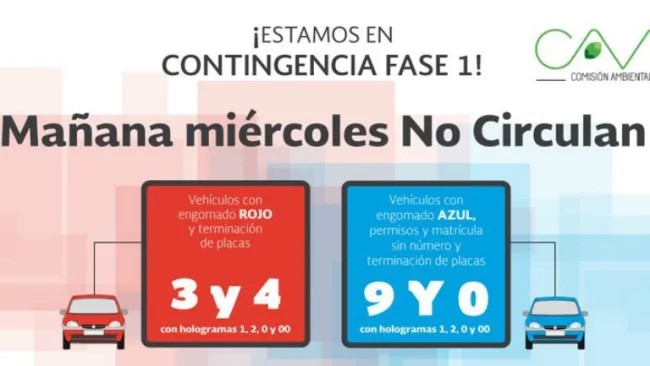 Así aplicará el 'Doble Hoy No Circula'