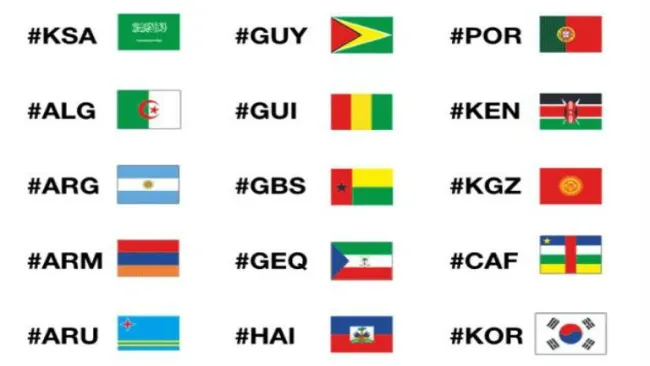 Emojis y etiquetas de algunos países participantes de Río 2016