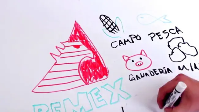 Uno de los momentos del video 'Draw my life Pemex'