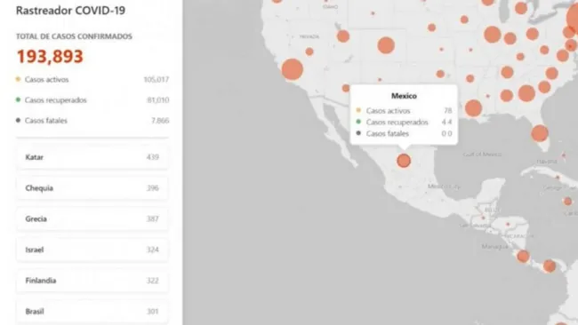 Mapa interactivo del desarrollo del COVID-19