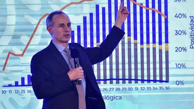 López-Gatell da informes diarios de la evolución de la pandemia 