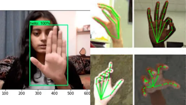 Lenguaje de señas será traducido por la IA