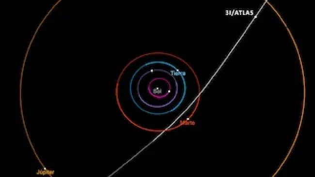 ¿Qué es el efecto Cisne Negro y qué relación tiene con el cometa 3I/ATLAS?