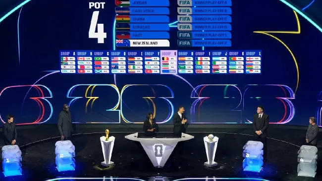 Sorteo del Mundial 2026