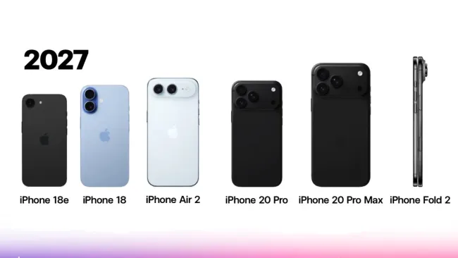 Los nuevos modelos rediseñados verían la luz hasta mediados de 2027.