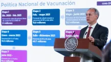 López-Gatell en conferencia de prensa