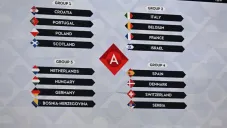 UEFA Nations League: Así van los Grupos de la Liga A