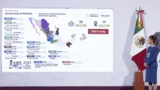 Sheinbaum aseguró que fortalecer la educación es uno de los proyectos más importantes