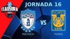 Pachuca vs Tigres