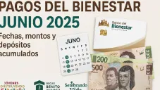 Pagos del Bienestar junio 2025: fechas confirmadas, montos y quiénes recibirán hasta 3 depósitos este mes
