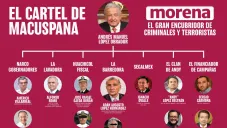 El priista busca evidenciar los presuntos lazos de Morena con el crimen.