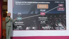 Gobierno de México anuncia 130 nuevas preparatorias cerca de las casas de los jóvenes en 2026