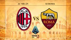 Milan vs Roma en San Siro