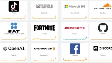 Son varias las plataformas que están presentando errores al entrar o manejar.