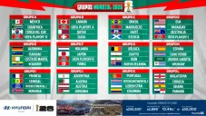 Mundial 2026: Así quedaron definidos los Grupos