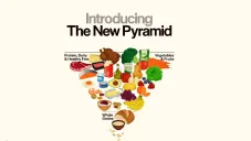 Estados Unidos cambia su pirámide alimenticia y prioriza carne y alimentos reales