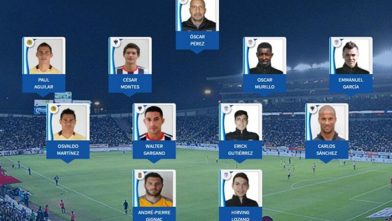 Así luce el once ideal del Clausura 2016