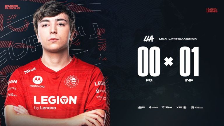 Furious Gaming presentó síntomas de Covid-19 en el equipo de LOL