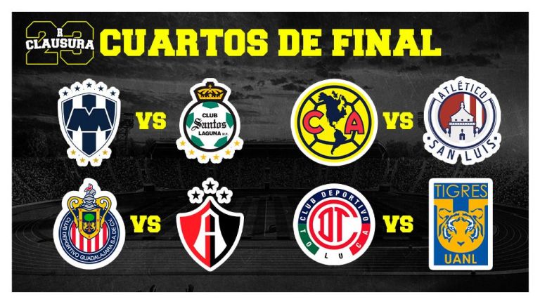 Liguilla Clausura 2023 ¿cómo Se Jugarán Los Cuartos De Final De La
